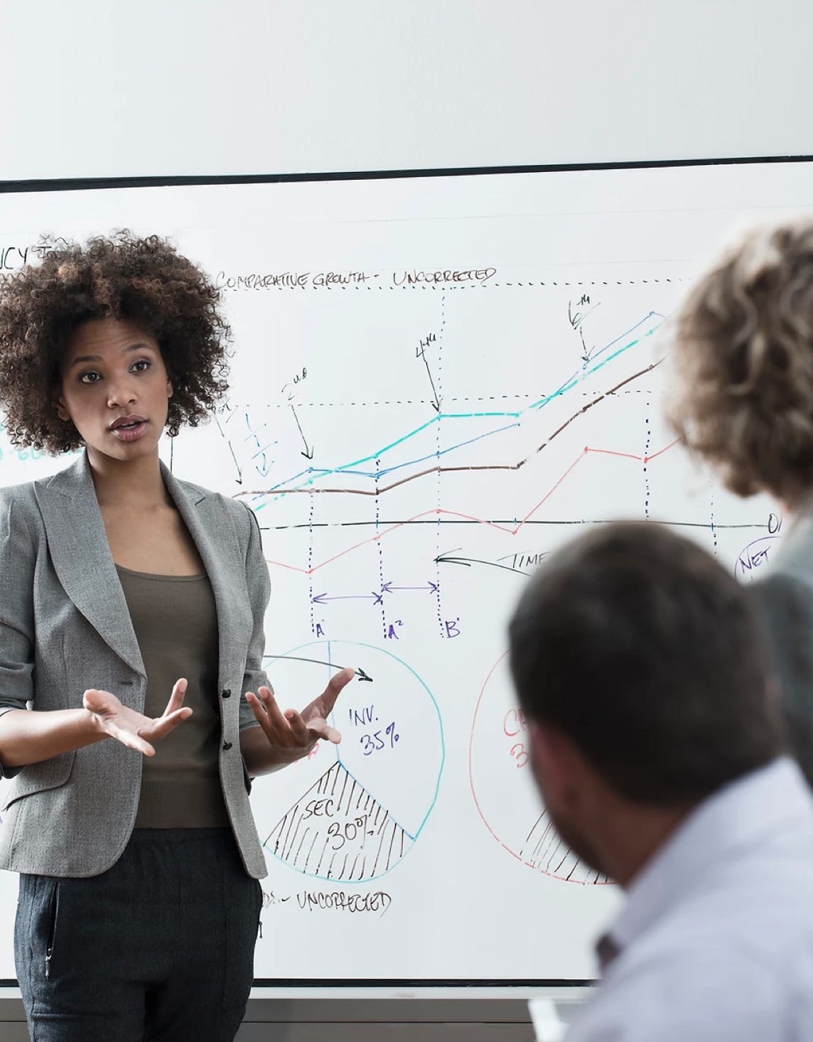 Formation en entreprise sur le développement personnel. Apprendre à gérer ses emotions, son stress, sa confiance, apprendre gérer ses comportements déviants et le faire évoluer pour aller vers plus de réussite.